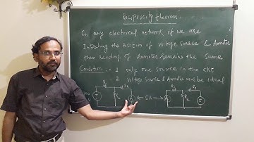 Reciprocity Theorem by Dr A A Ansari