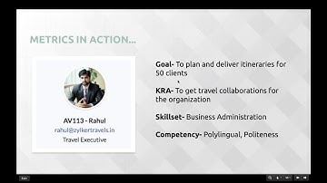 Zoho People Getting started with the performance management system | Pinerium