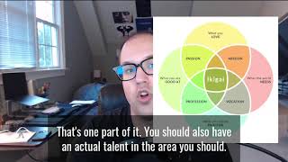 Your Well Should Be In The Middle of Your Three Concentric Circles