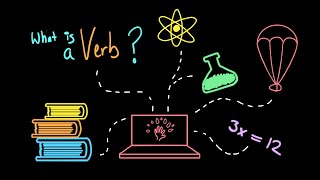 How to make a Khan Academy style educational video