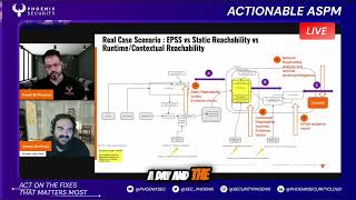 Mastering Vulnerability Management: The Human-Automation Balance