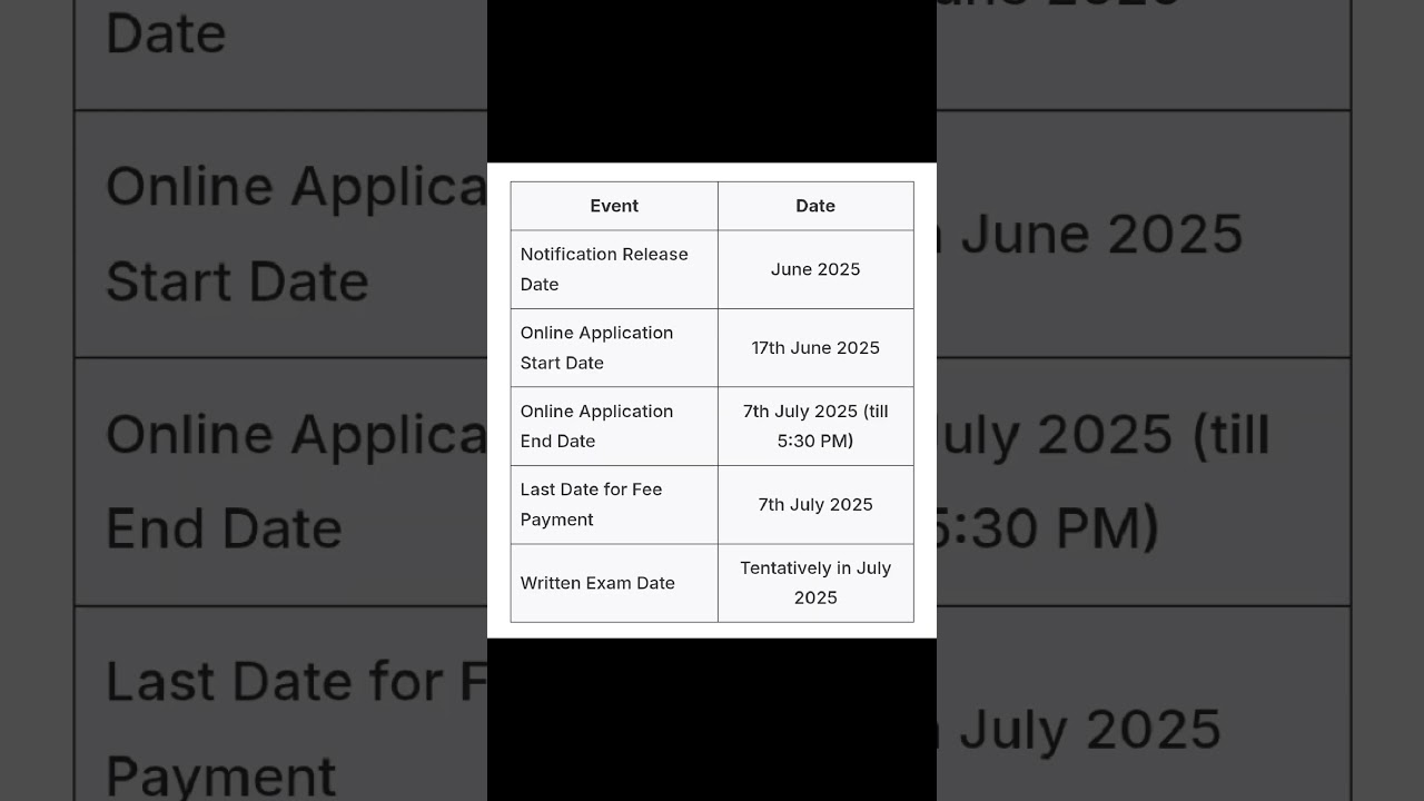CSIR-IMTECH JSA,Steno & Translator Recruitment 2025!
