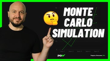 What is a Monte Carlo Simulation?