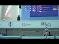 Maria Ceplinschi (BB Qual) - 2020 Junior European Championships
