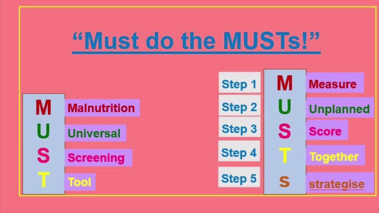MUST do the MUSTs! 