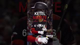 Celebrity How Old MLB Players Were When Albert Pujols Was Drafted… Wealth