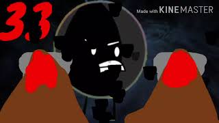 My Top 70 Worst Object Show Characters