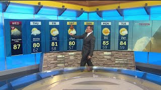 Flash flood warning issued for metro area