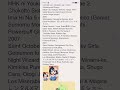 Lists of Small Eyes Form Moe Anime in 2000s