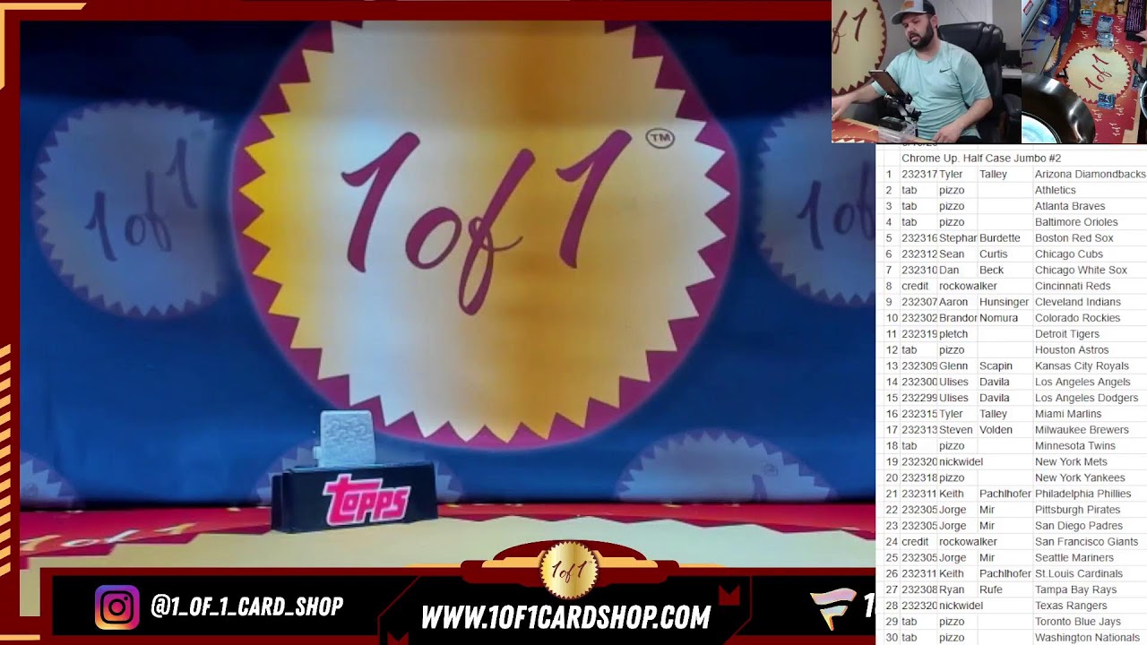 3/15 - Chrome Update Jumbo **Breaking**