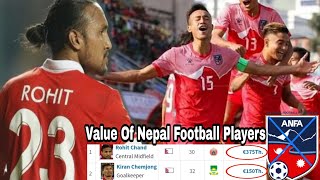 नेपालि फूटबल Players को Total Rateर Salary | Value Of Nepali Football Players