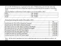 NET TAX LIABILITY l|Indirect Taxation Gst|2025 MCOM Nep|Mcom UNIVERSITY PAPER SOLUTION|Tybaf sem5