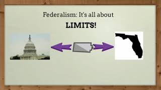 Federalism- SS.7.C.3.4