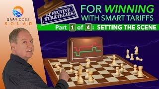Effective Smart Tariff Strategies (Part 1: Setting the Scene)