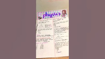 Aesthetic Physics Notes