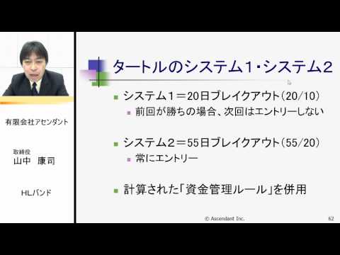 商品先物取引　戦略的テクニカル分析トレード講座　HLバンド