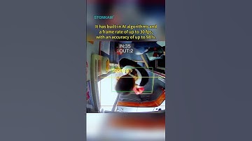 Bus Passenger Counting Camera