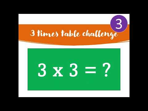 Multiplication Tables |