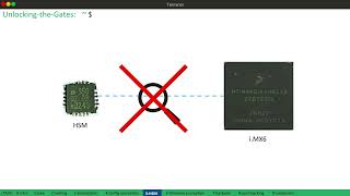 DEF CON 32 - Unlocking the Gates  Hacking a secure Industrial Remote Access Solution - Moritz Abrell