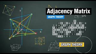 Matrix Representation of Graphs | Adjacency Matrix (Definition &amp; Examples) | Graph Theory Lecture