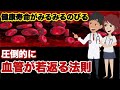 【健康寿命がみるみるのびる圧倒的に血管が若返る法則】について現役医師が分かりやすく解説します