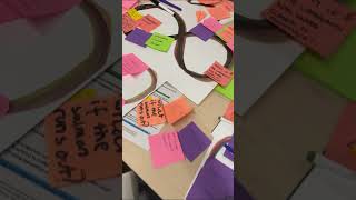 Indigenous Resilience Thinking Workshop