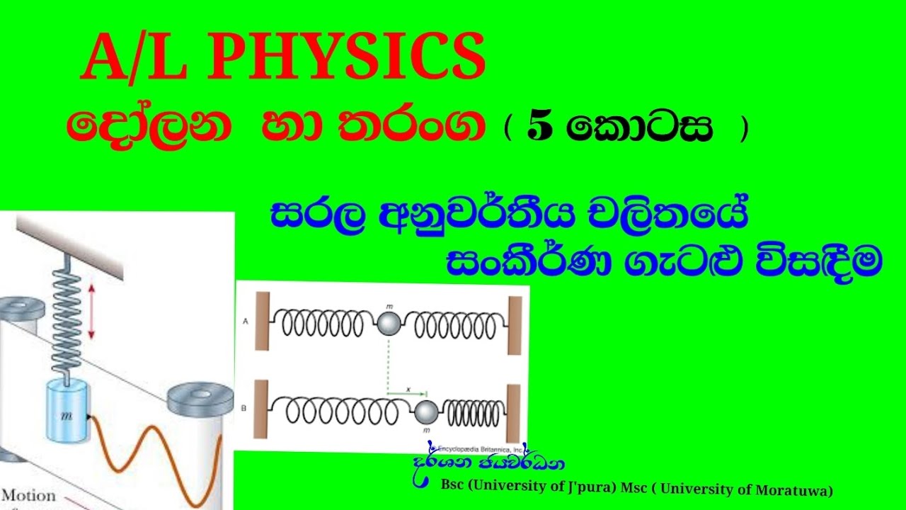 සරල අනුවර්තීය චලිතය ආශ්‍රිත ගැටලු විසඳීම#dolana ha tharanga (@Advance_Level_Physics