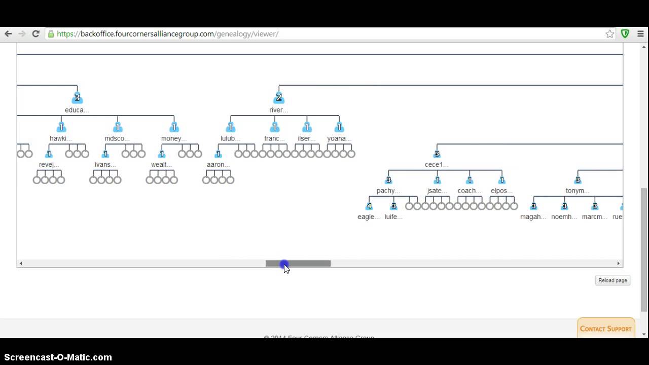 Become a Millionaire with Four Corner Alliance Group - Pay it Forward - Day 18