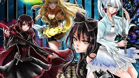 Custom Archtype - RWBY