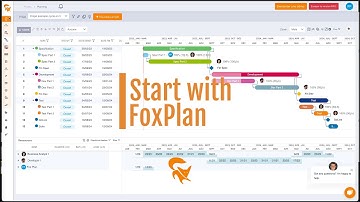 Discover FoxPlan: Start with FoxPlan 🎯