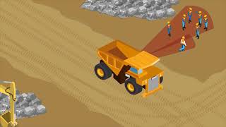 COLLISION AVOIDANCE JANUARY22