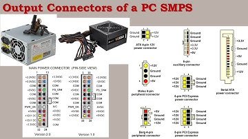 Computer SMPS| SMPS Part-4| Trade Theory/ Practical| Electronics Mechanic 2nd Year| Basava ITI Manvi