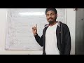 Class 12 derivation Bohr’s Atomic Model Class 12 | Atoms Physics Explained Nuclei Class 12 Physics