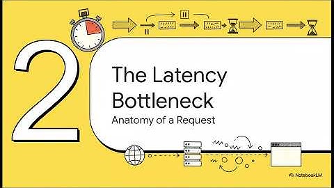 Busting Web Performance Myths