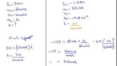 NEW! Edexcel June 2018 Applied Paper q10 - A Level Mechanics - Projectiles