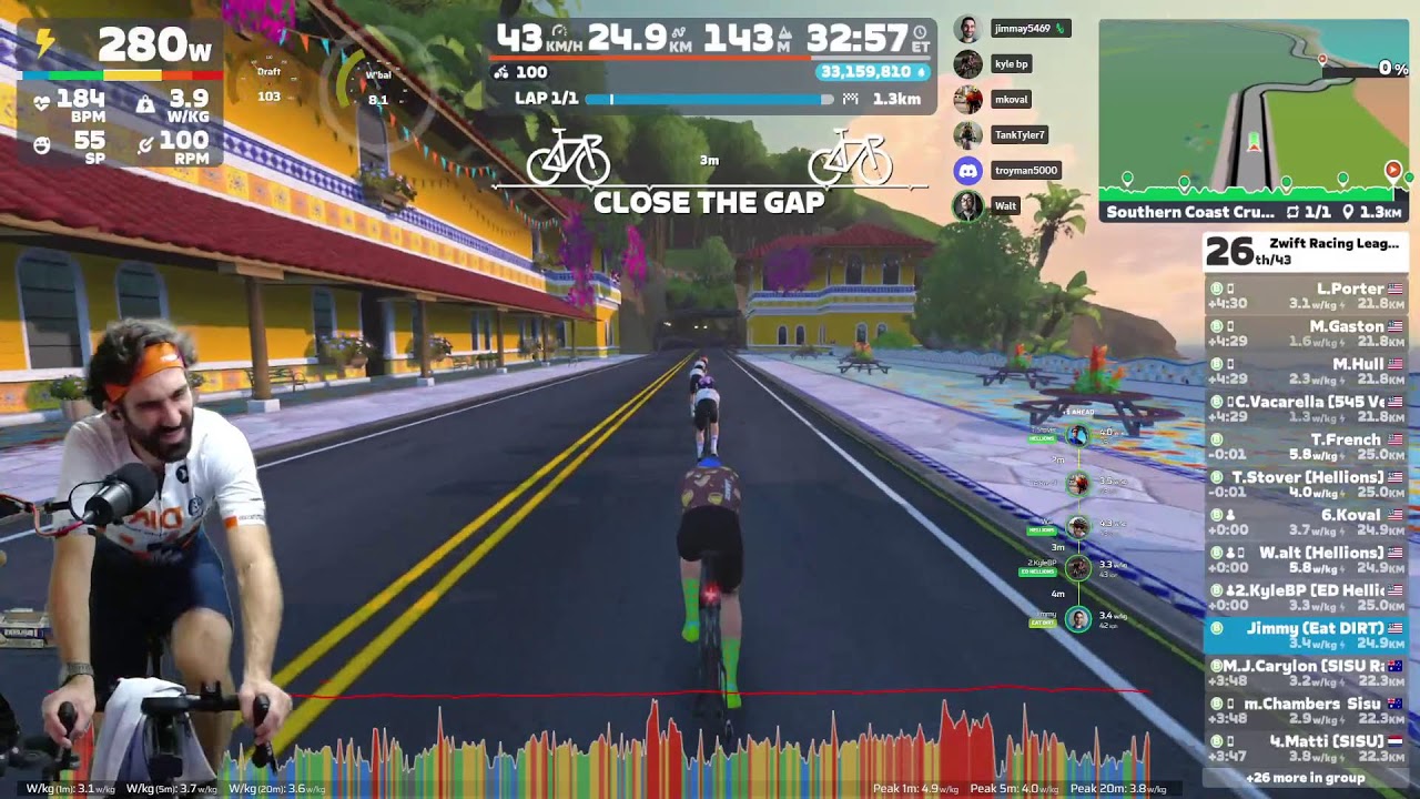 Zwift: ZRL TTT - Eat DIRT Hellions (Open Orange B1) - Southern Coast Cruise