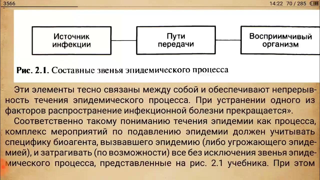 регистр ковид. образец регистра больных. направление на обследование исследований. отрицательный пцр инвиво. федеральный регистр.