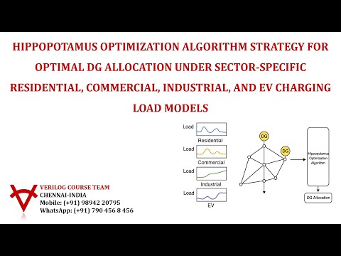 HIPPOPOTAMUS OPTIMIZATION-OPTIMAL DG-RESIDENTIAL-COMMERCIAL, INDUSTRIAL-EV CHARGING LOAD MODELS