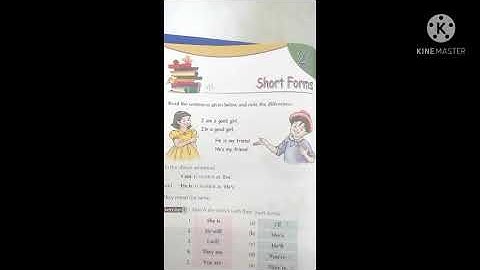 Class 3 English grammar short forms