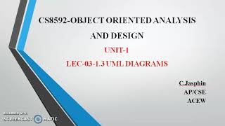 CS8592-Object Oriented Analysis and Design/UML diagrams