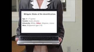 Celebrity 12 - Deidentification Wealth