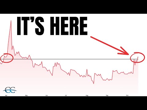 Video preview for The stock market is getting nervous here...