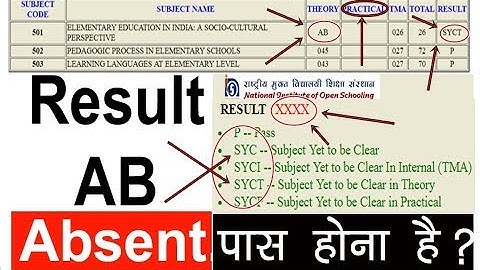 NIOS D.El.Ed #Result #Absent (AB) Problem ,SYC ,SYCT ,SYCI BY T-Watch Education