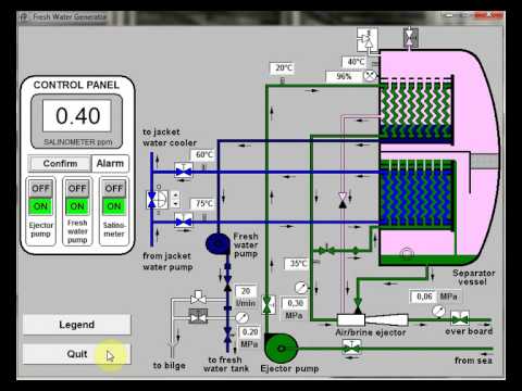 Fresh Water Generator ATTV YouTube Fresh Water Generator ATTV YouTube