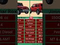Thar roxx vs Jimmy #4x4 #automobile #cars