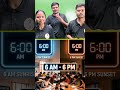 Paramedical Science Maha Marathon 😱 | 12 Hours Non-Stop