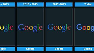 Evolution of google Logo (1995-2023) | google logo history