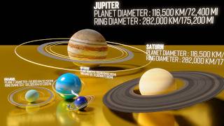 Planet Rings Size Comparison 2025 3D Universe Size Comparison | 3d Animation Comparison Data Playz