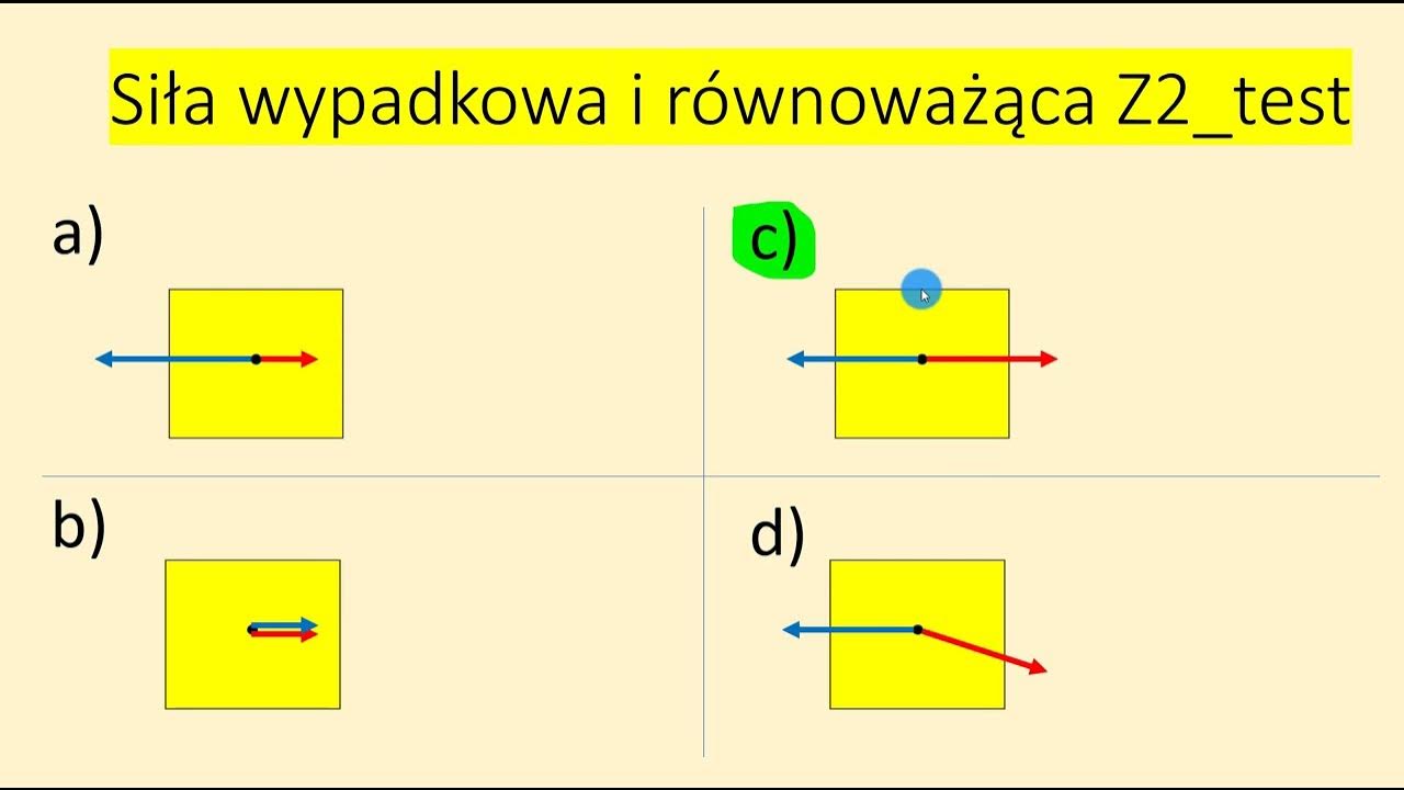 Siła Wypadkowa Zadania Klasa 7 Siła wypadkowa i równoważąca 2 Na którym rysunku przedstawiono siły