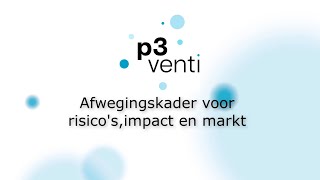 Afwegingskader Voor Risicos, Impact En Markt